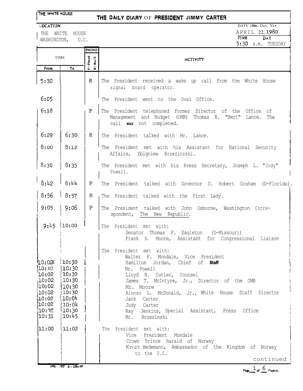 April 22, 1980 Washington, D.C