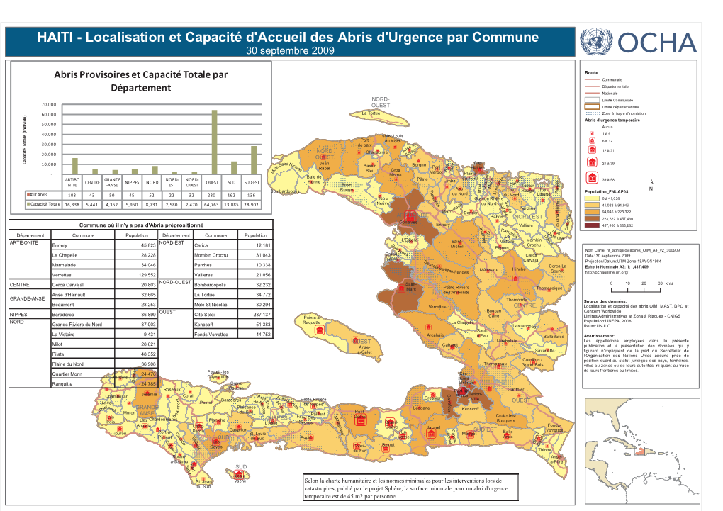 Abris Provisoires Et Capacité Totale Par Département