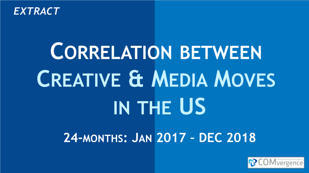 Creative & Media Moves