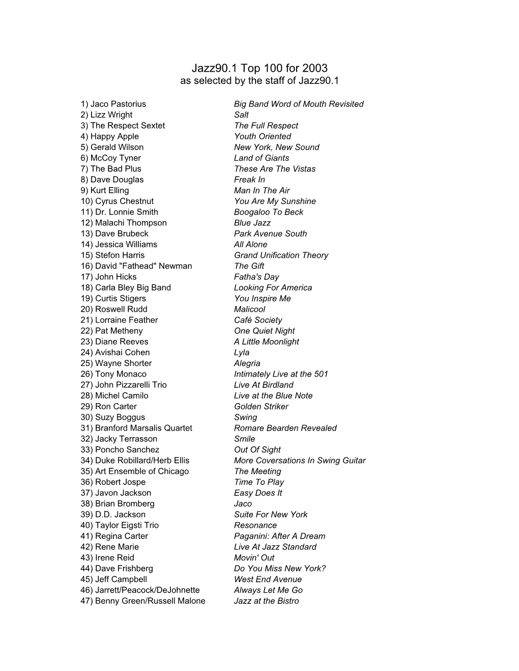 Jazz90.1 Top 100 for 2003 As Selected by the Staff of Jazz90.1