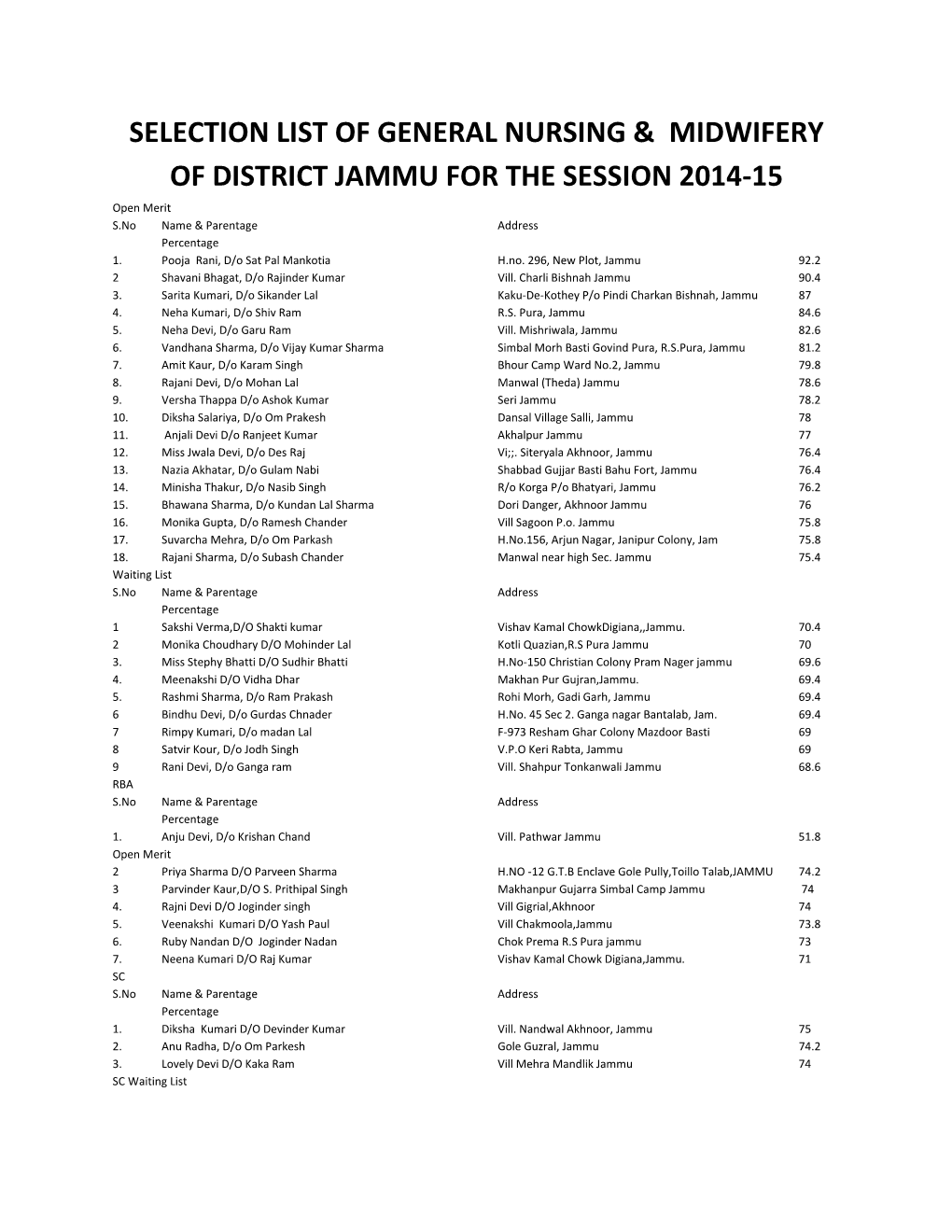 Selection List of General Nursing & Midwifery of District Jammu for The