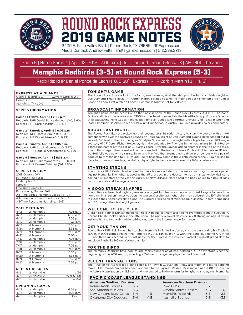 Round Rock Express 2019 GAME NOTES 3400 E