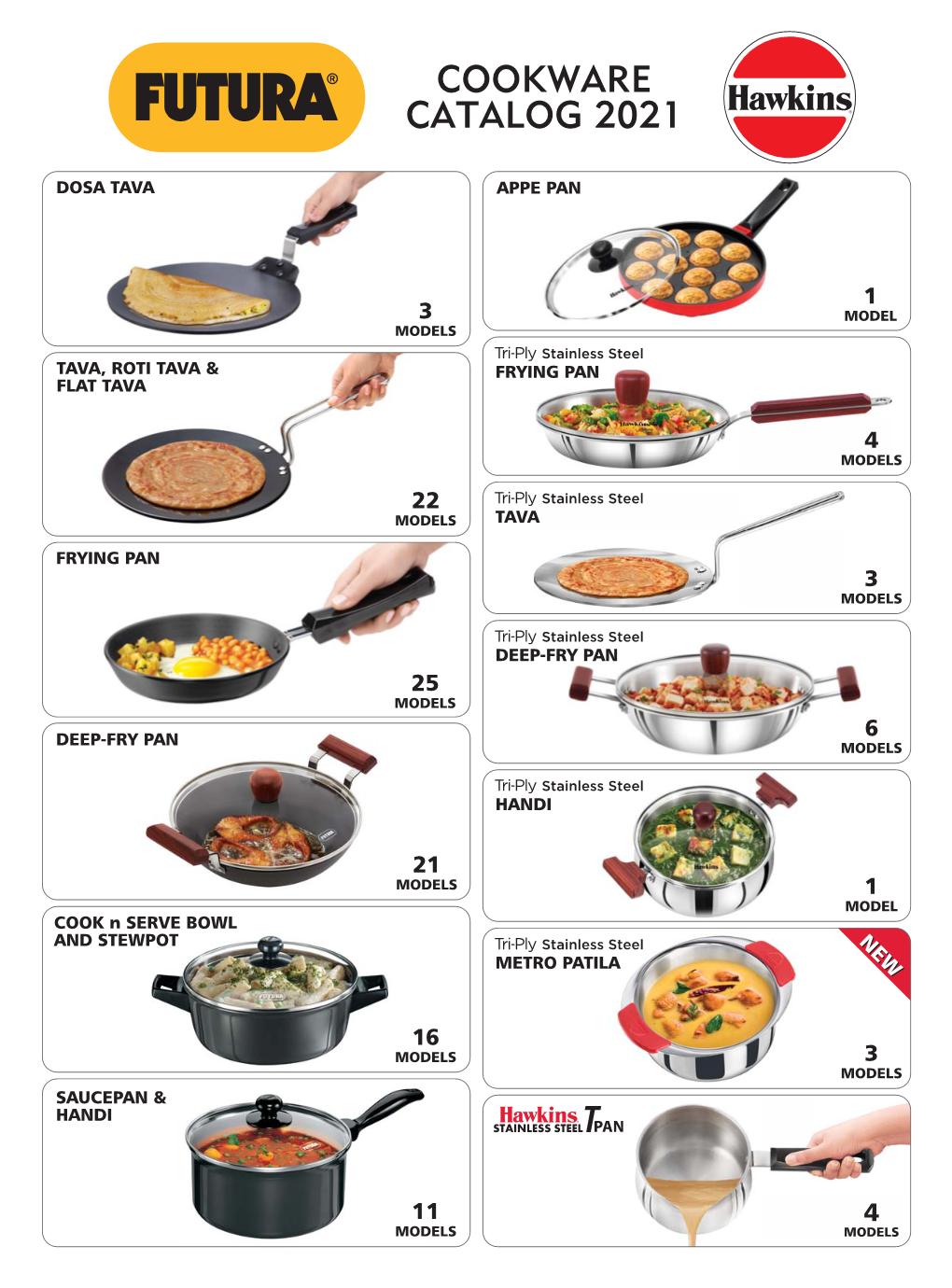 Cookware Catalog 2021