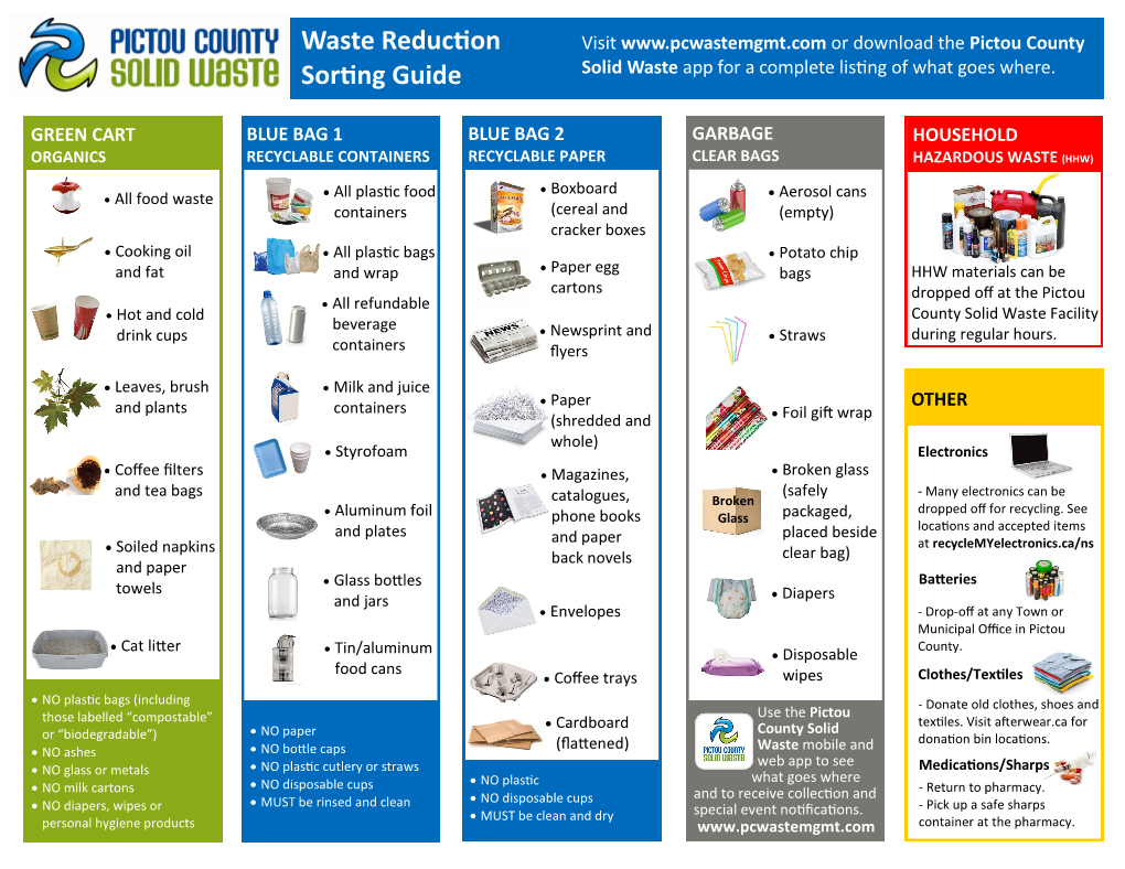 Waste Reduction Sorting Guide