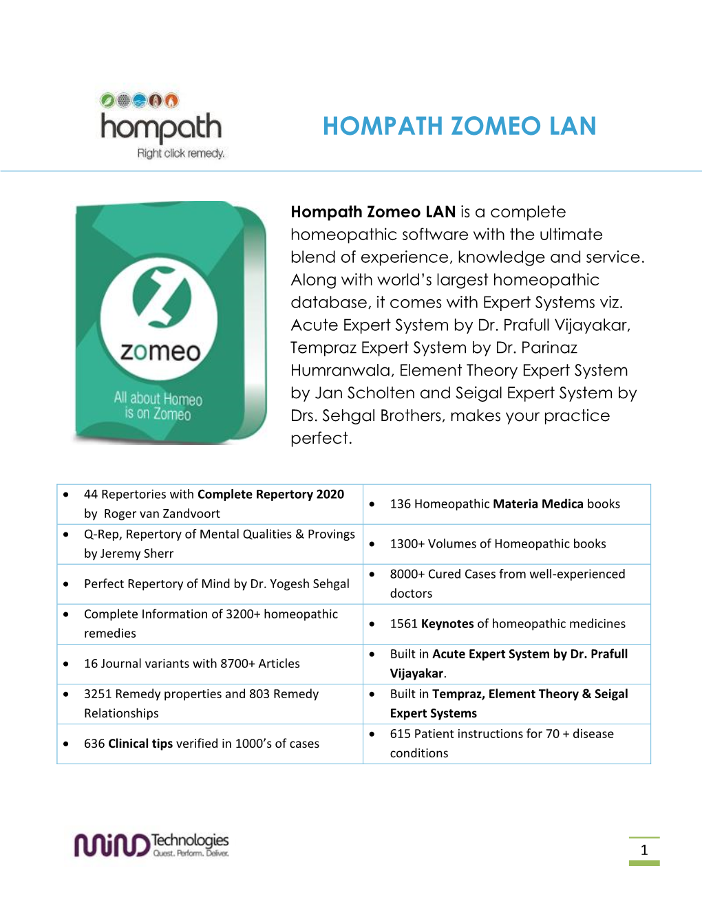 Hompath Zomeo Lan