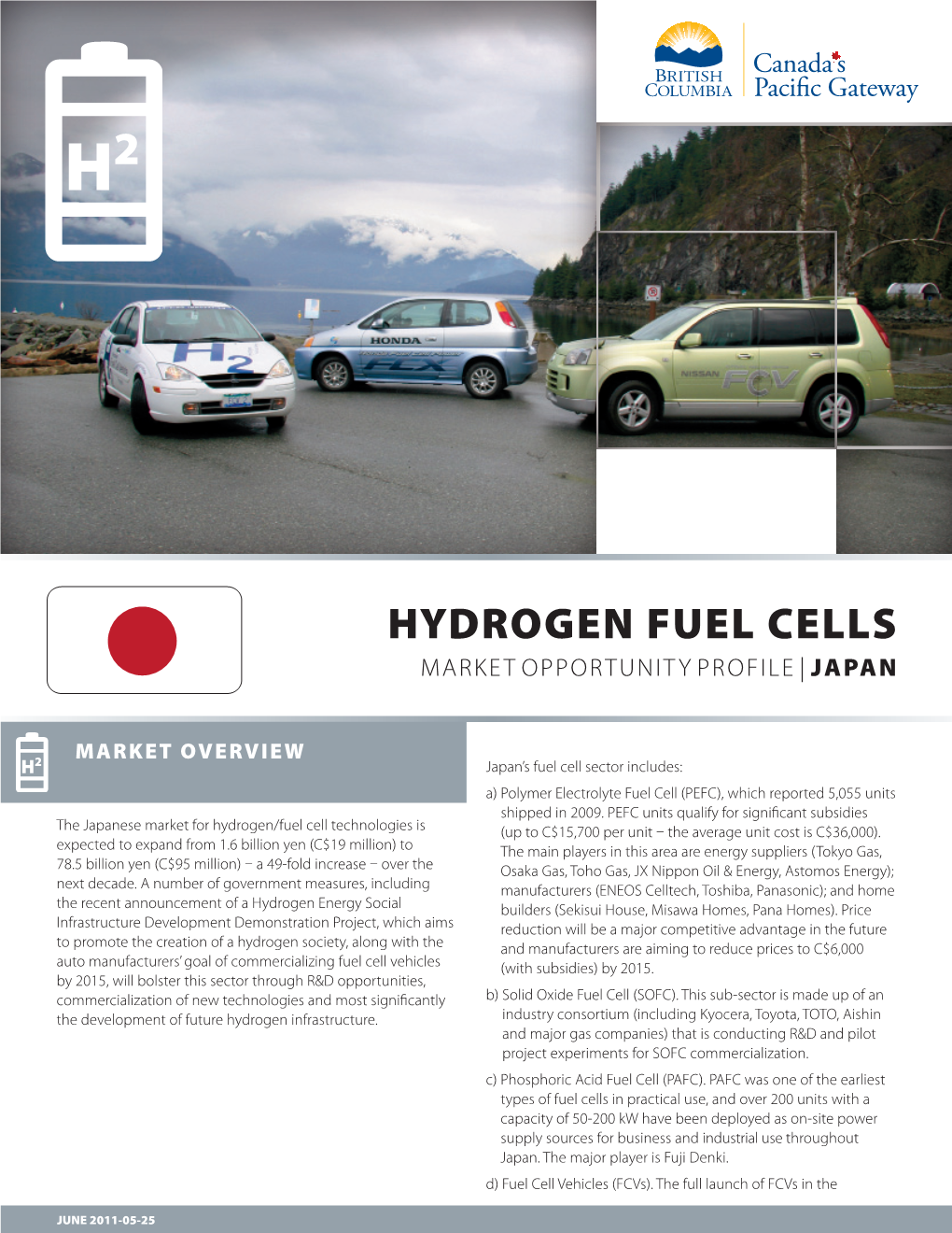 Hydrogen Fuel Cells Market Opportunity Profile | Japan