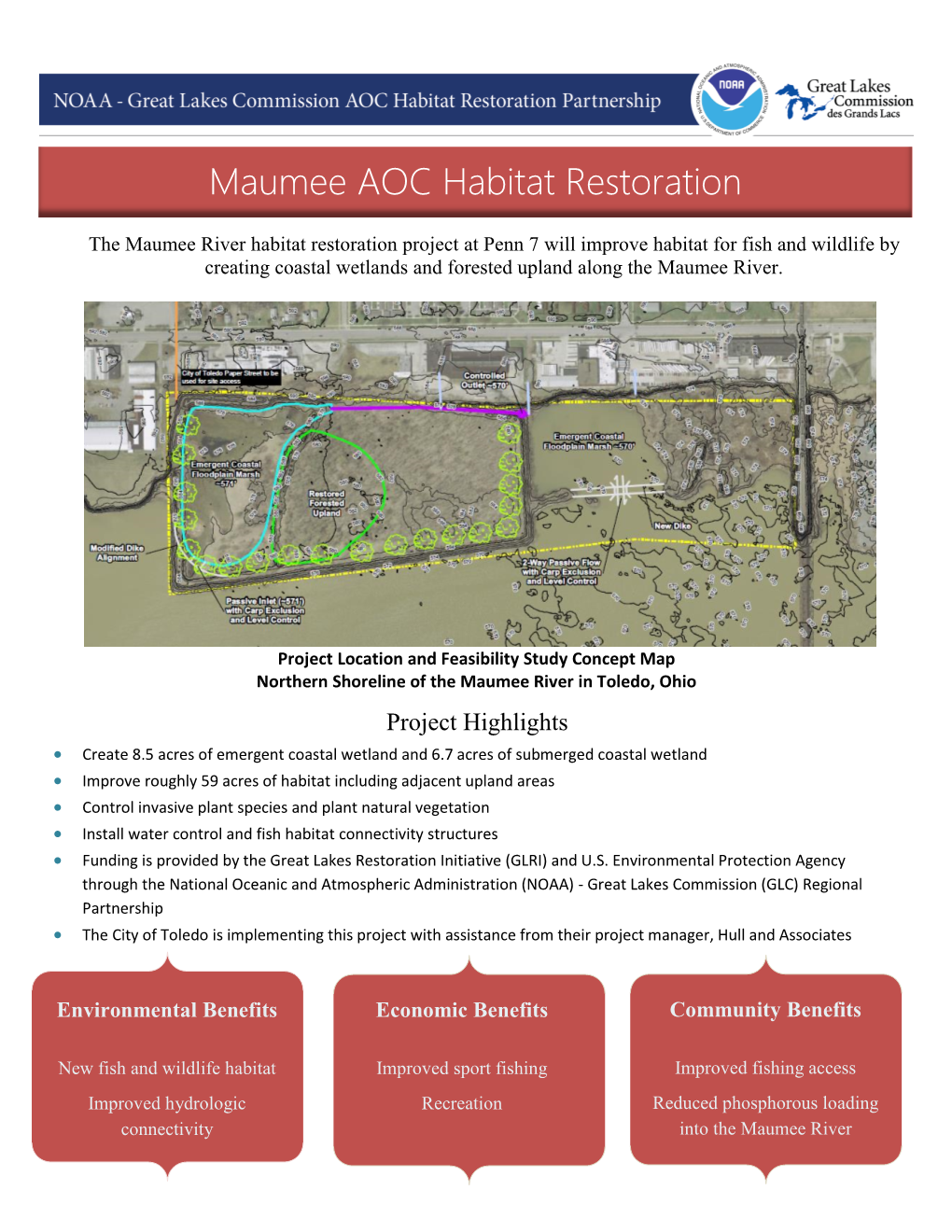 Maumee AOC Habitat Restoration