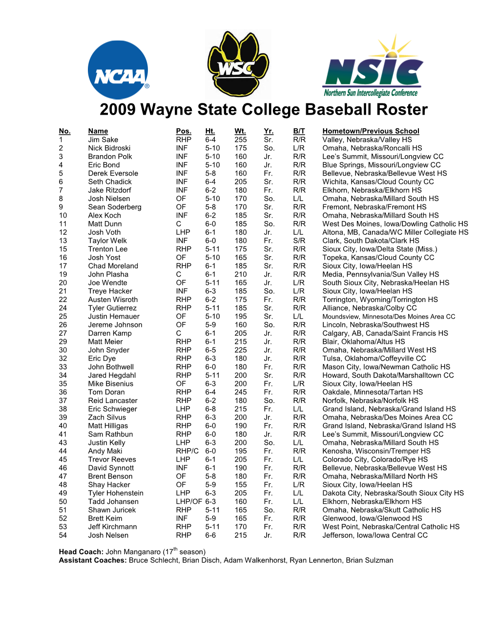 2009 Wayne State College Baseball Roster