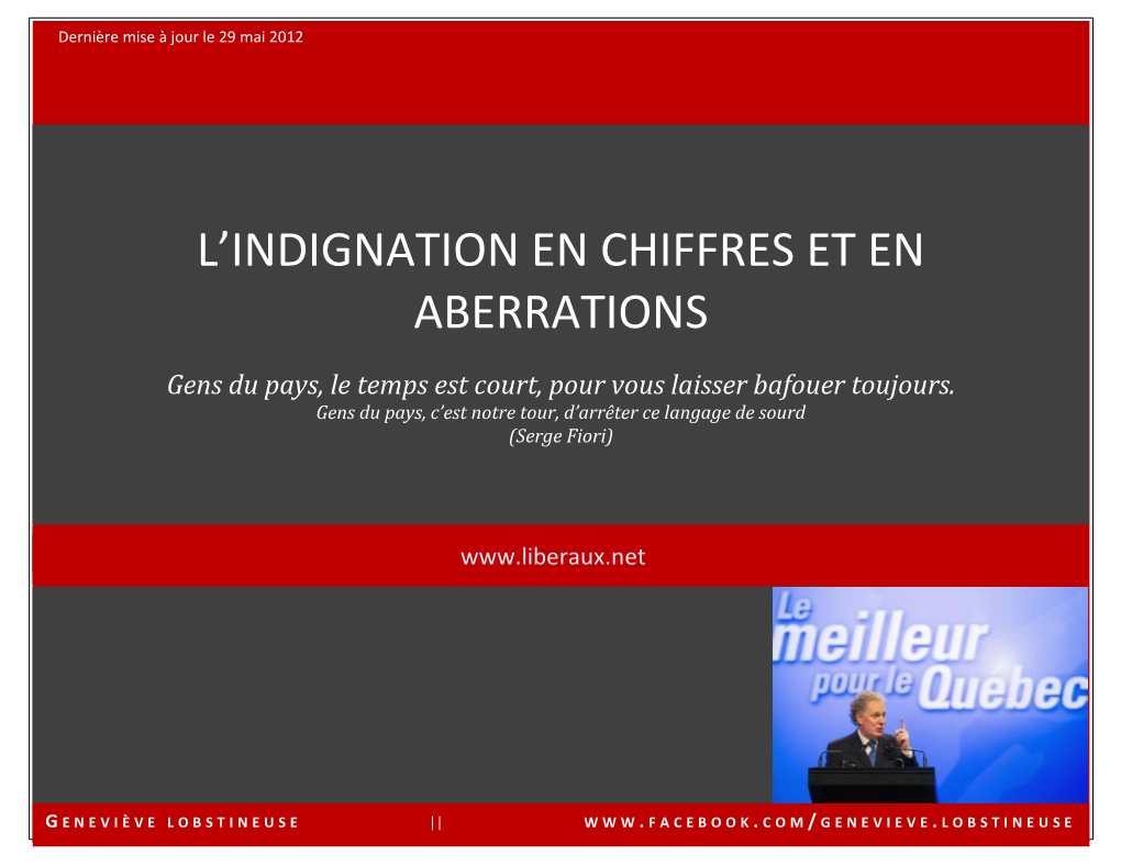 L'indignation En Chiffres Et En Aberrations