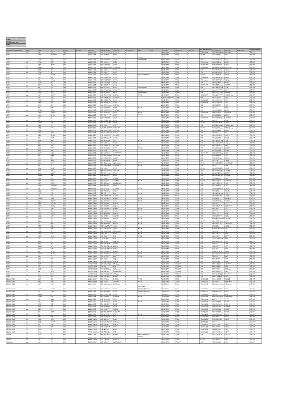 Bollettino Risultati Elaborati Dal