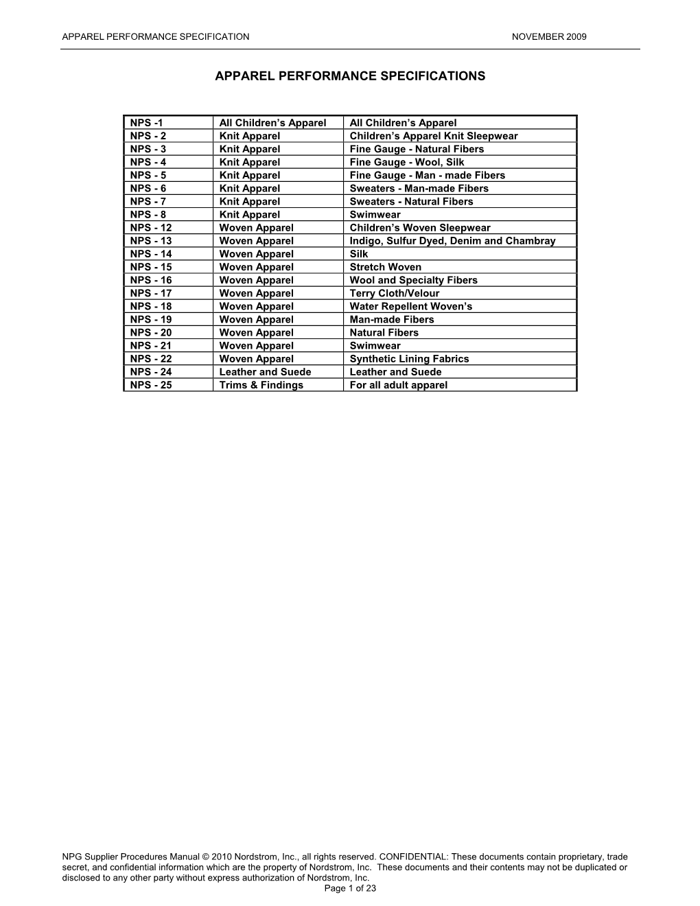 Apparel Performance Specifications