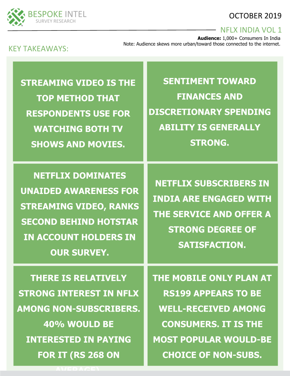 NFLX INDIA VOL 1 Audience: 1,000+ Consumers in India Note: Audience Skews More Urban/Toward Those Connected to the Internet