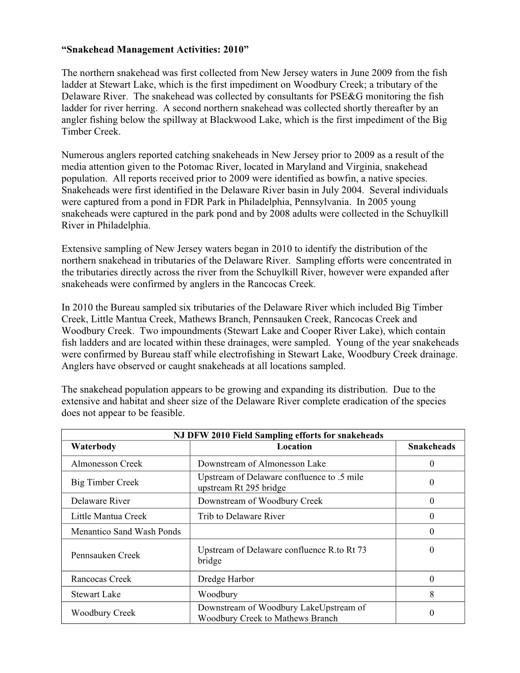 Snakehead Management Activities: 2010”