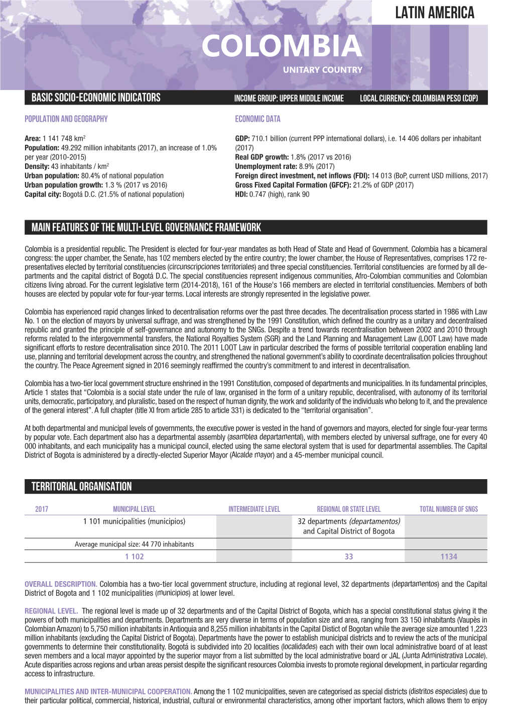 Subnational Government Finance