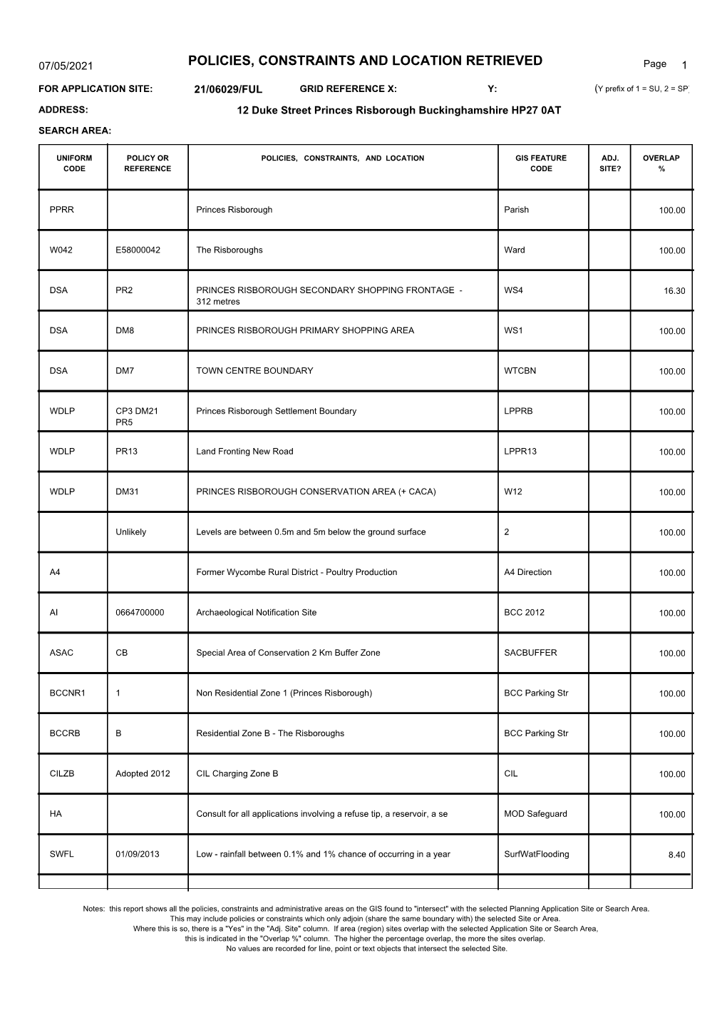 POLICIES, CONSTRAINTS and LOCATION RETRIEVED Page 1