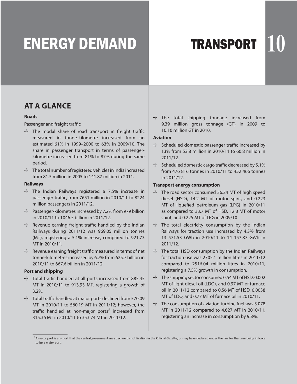 Energy Demand Transport 10