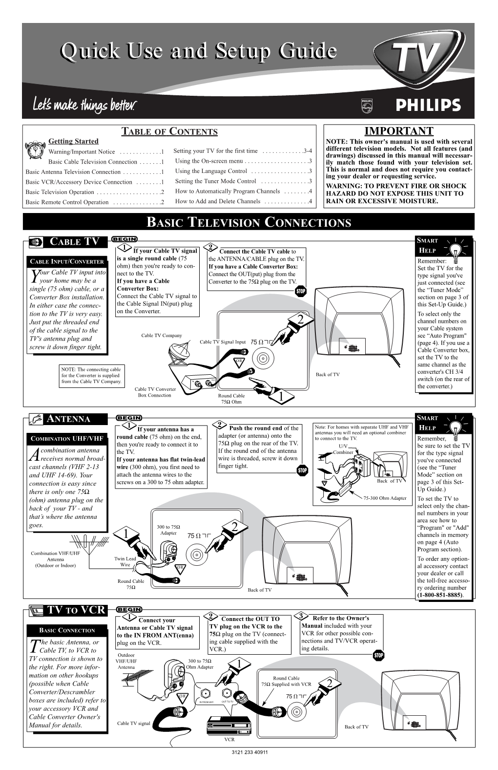 CABLE TV SMART If Your Cable TV Signal Connect the Cable TV Cable to HELP Is a Single Round Cable (75 CABLE INPUT/CONVERTER the ANTENNA/CABLE Plug on the TV