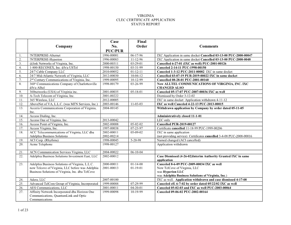 Lec Certificate Applications