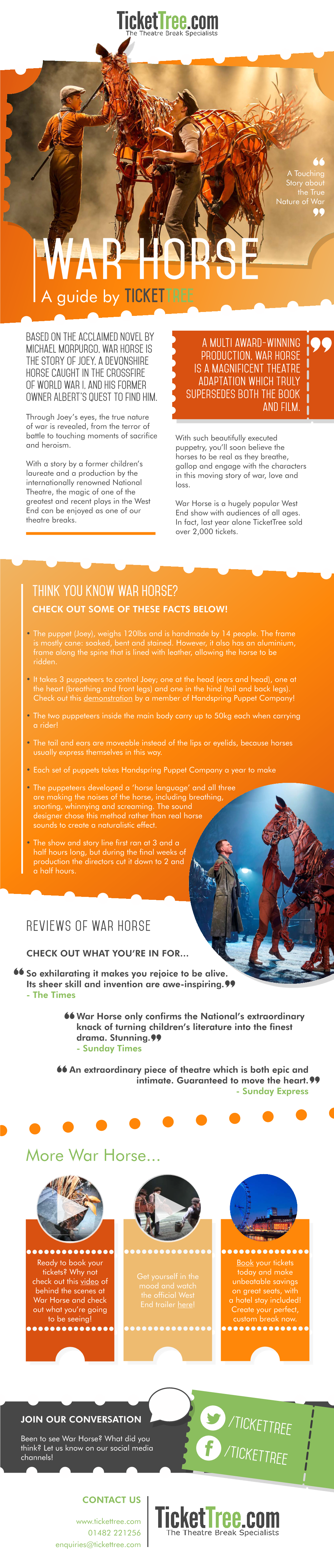 A Guide by Tickettree More War Horse