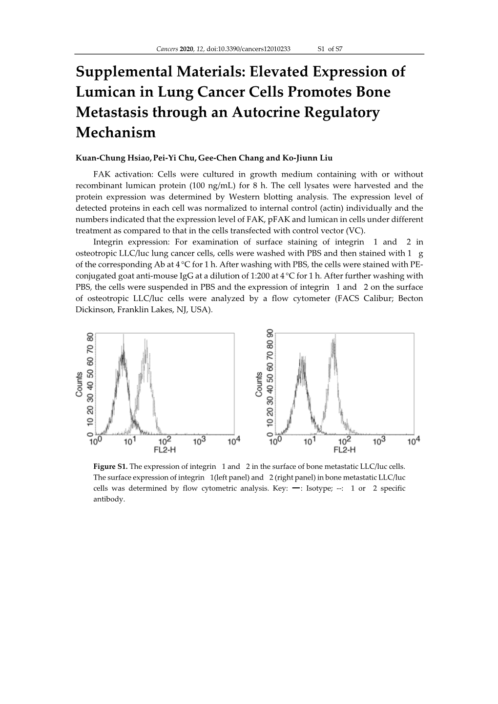 Elevated Expression of Lumican in Lung Cancer Cells Promotes Bone Metastasis Through an Autocrine Regulatory Mechanism