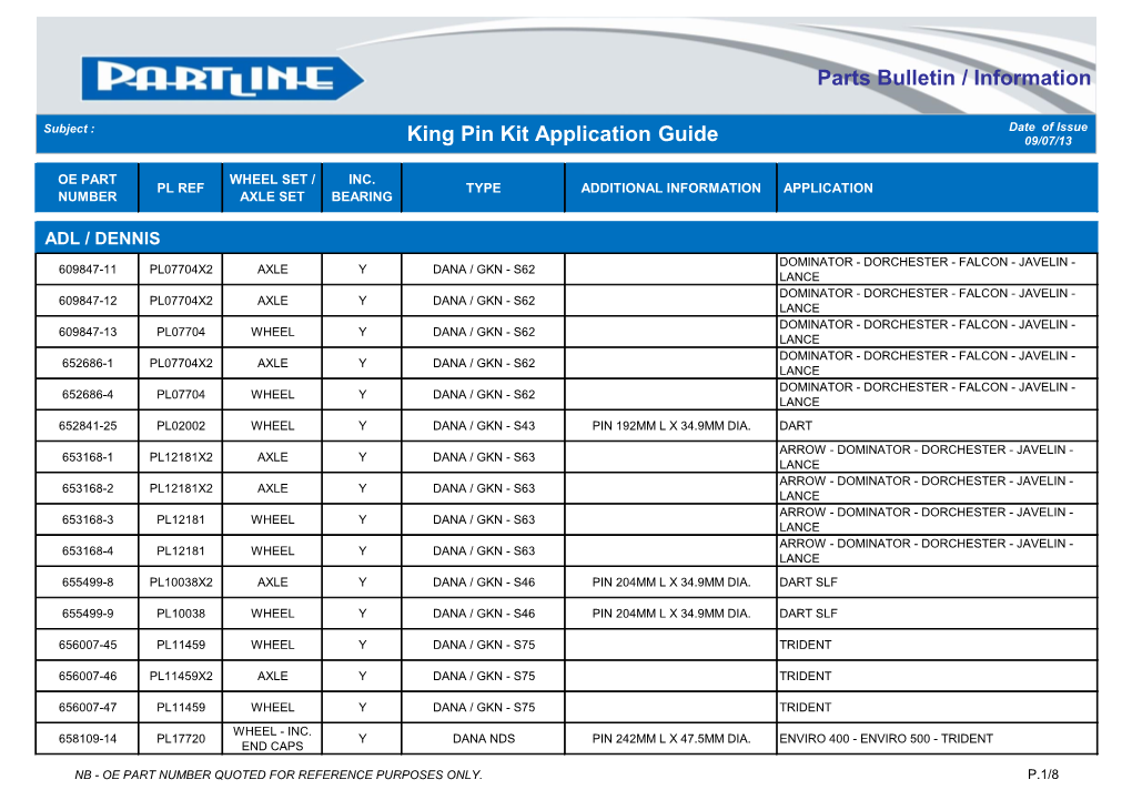 Parts Bulletin / Information King Pin Kit Application Guide
