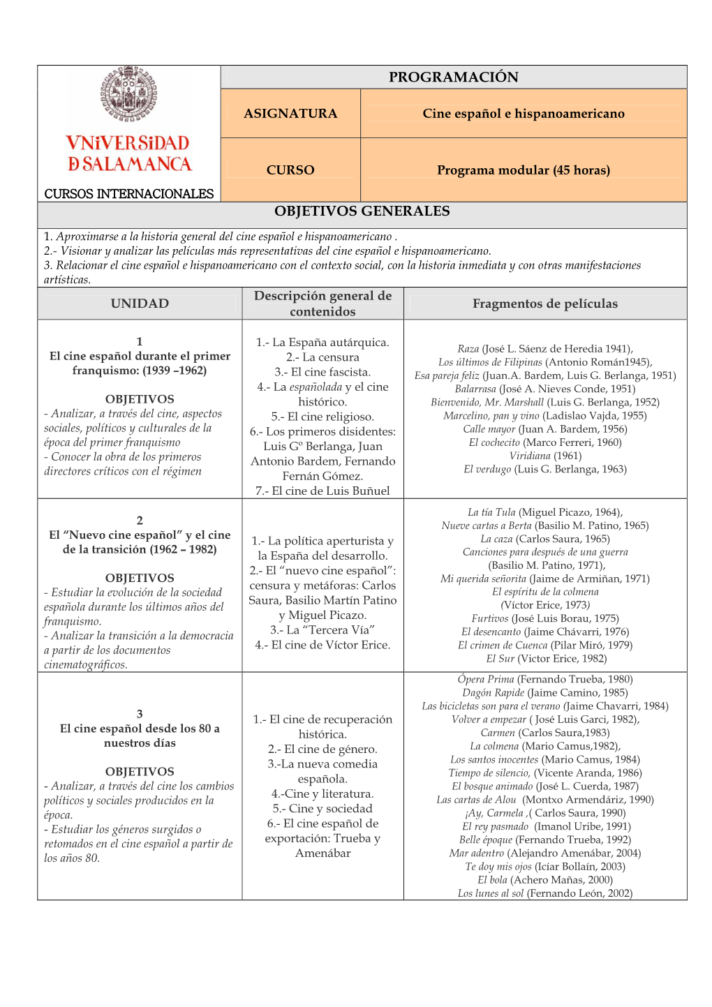 Programación Objetivos Generales