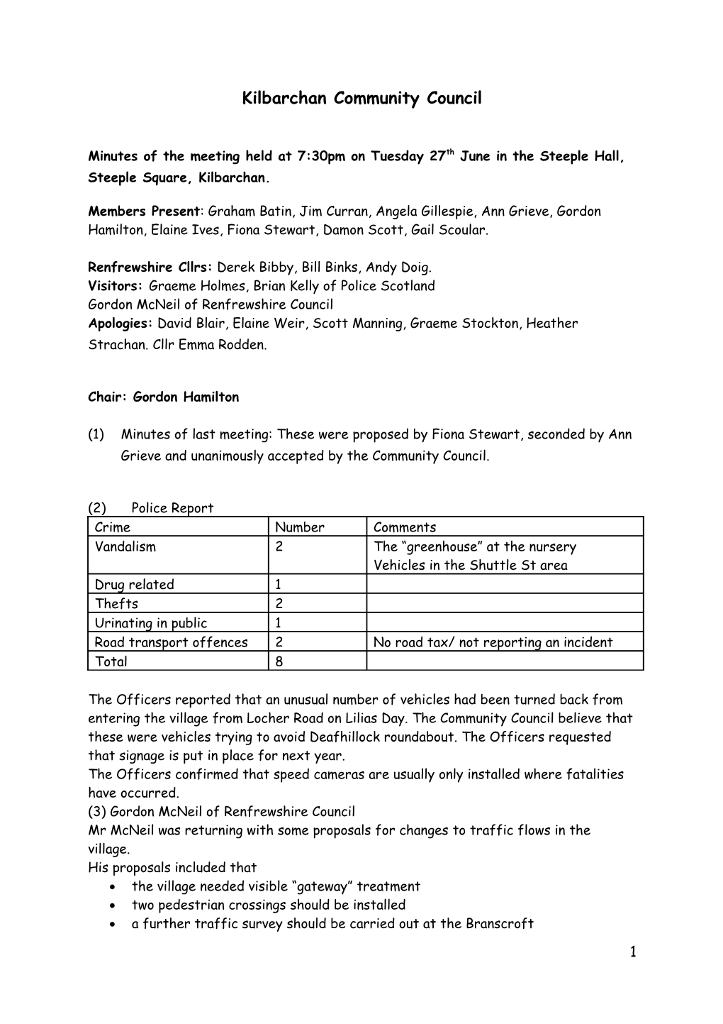 Kilbarchan Community Council