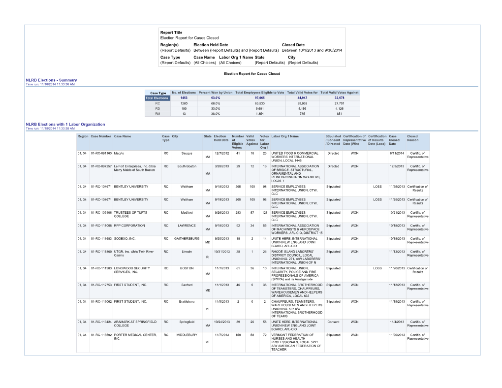 Total Elections 2014 (Pdf)