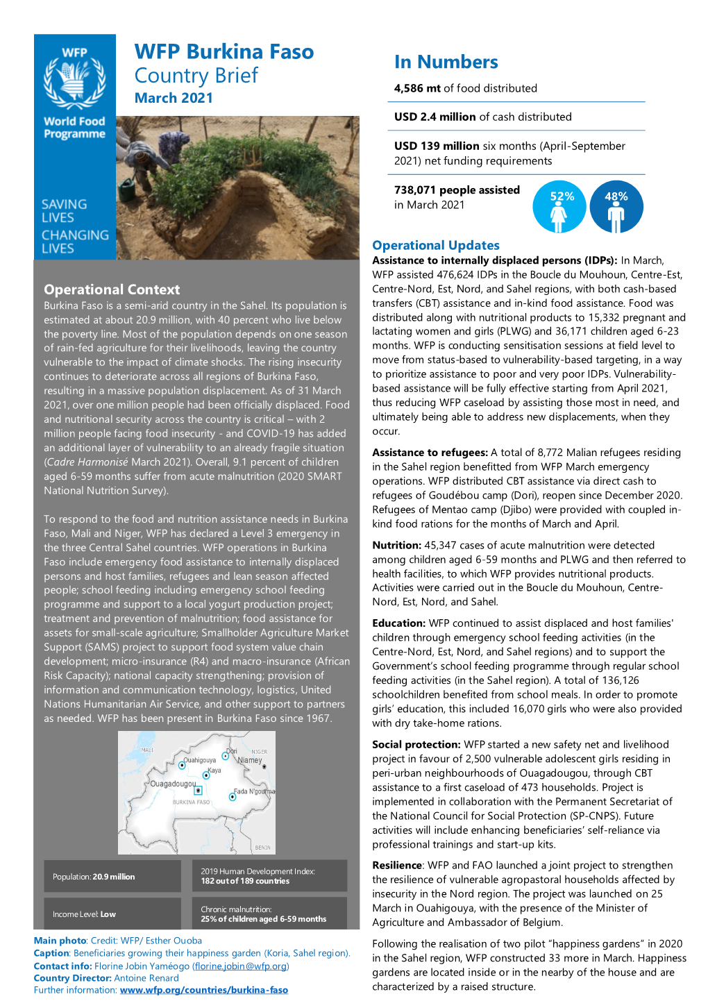 WFP BURKINA FASO Country Brief Three Months