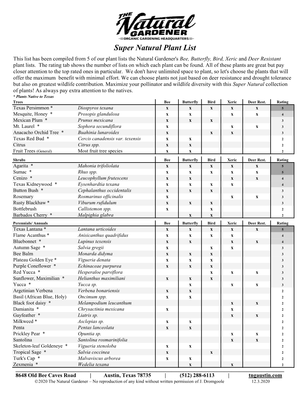 Super Natural Plant List This List Has Been Compiled from 5 of Our Plant Lists the Natural Gardener's Bee, Butterfly, Bird, Xeric and Deer Resistant Plant Lists