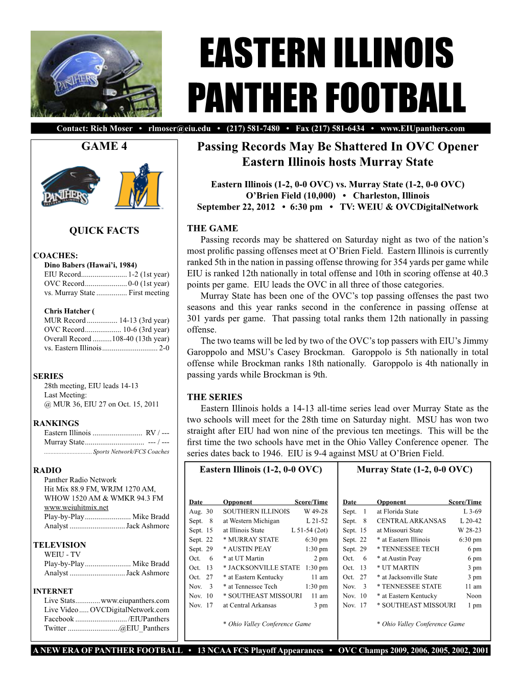 Eastern Illinois Panther Football