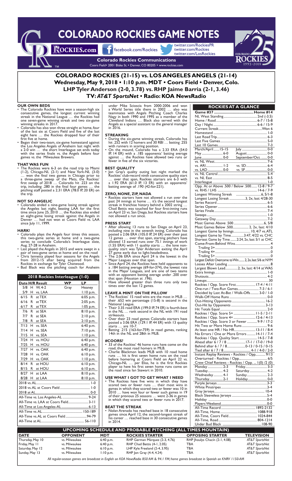 Colorado Rockies Game Notes