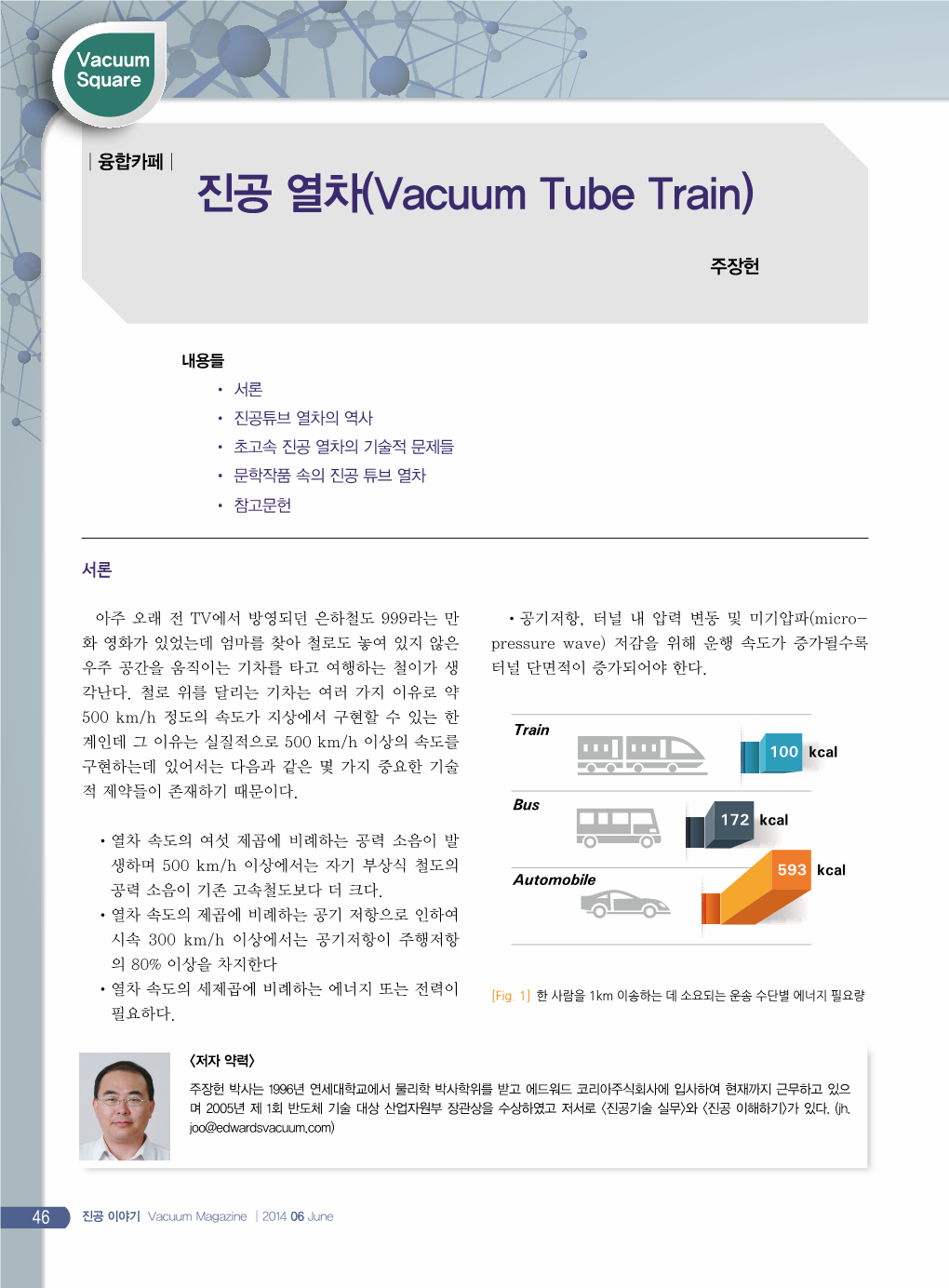 진공 열차(Vacuum Tube Train)