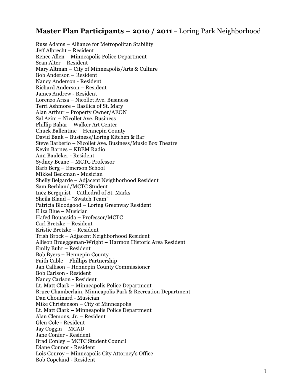 Master Plan Participants – 2010 / 2011 – Loring Park Neighborhood