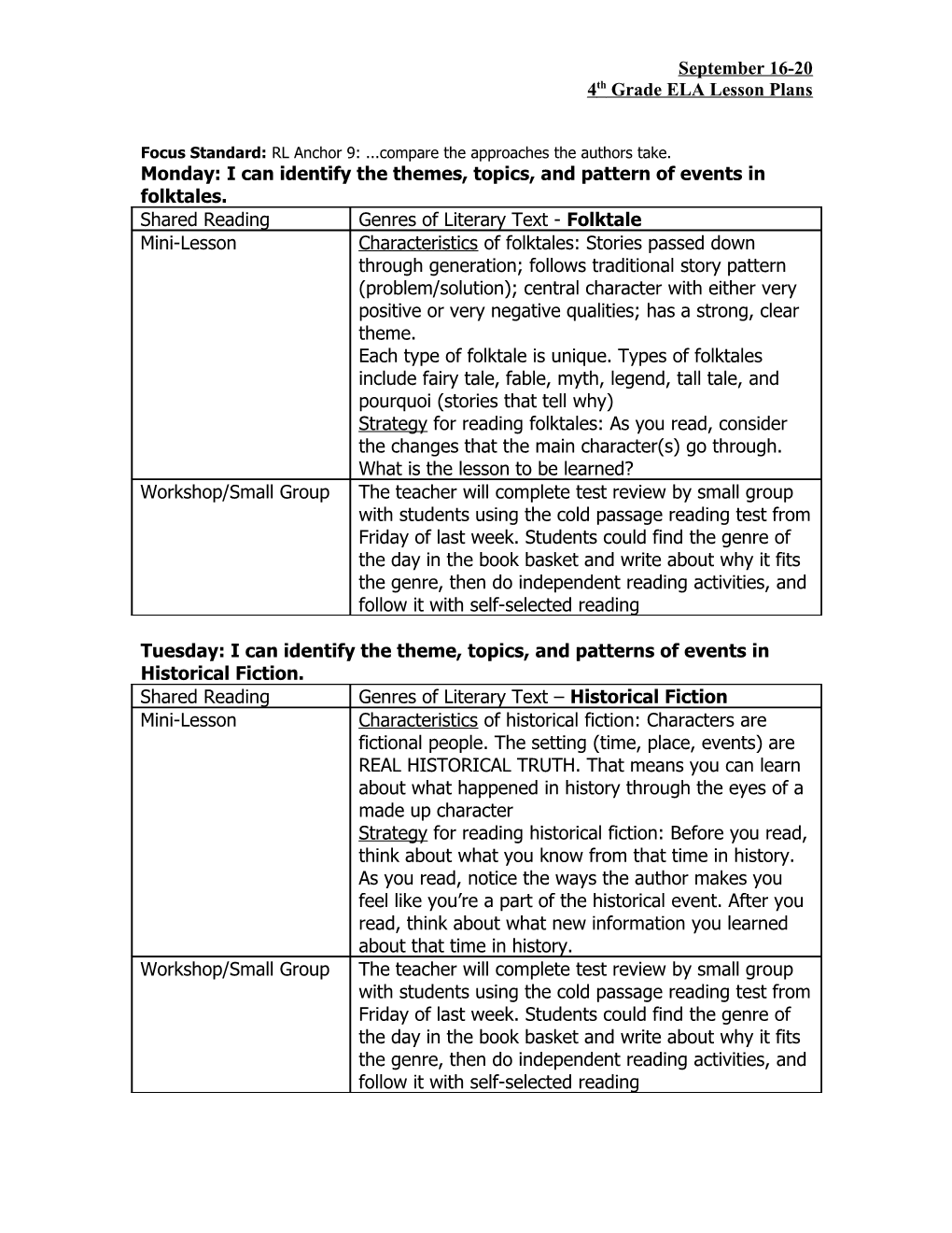 4Th Grade ELA Lesson Plans