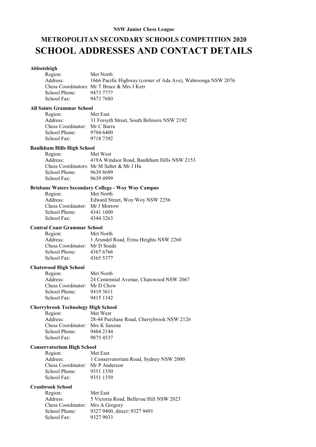 School Addresses and Contact Details