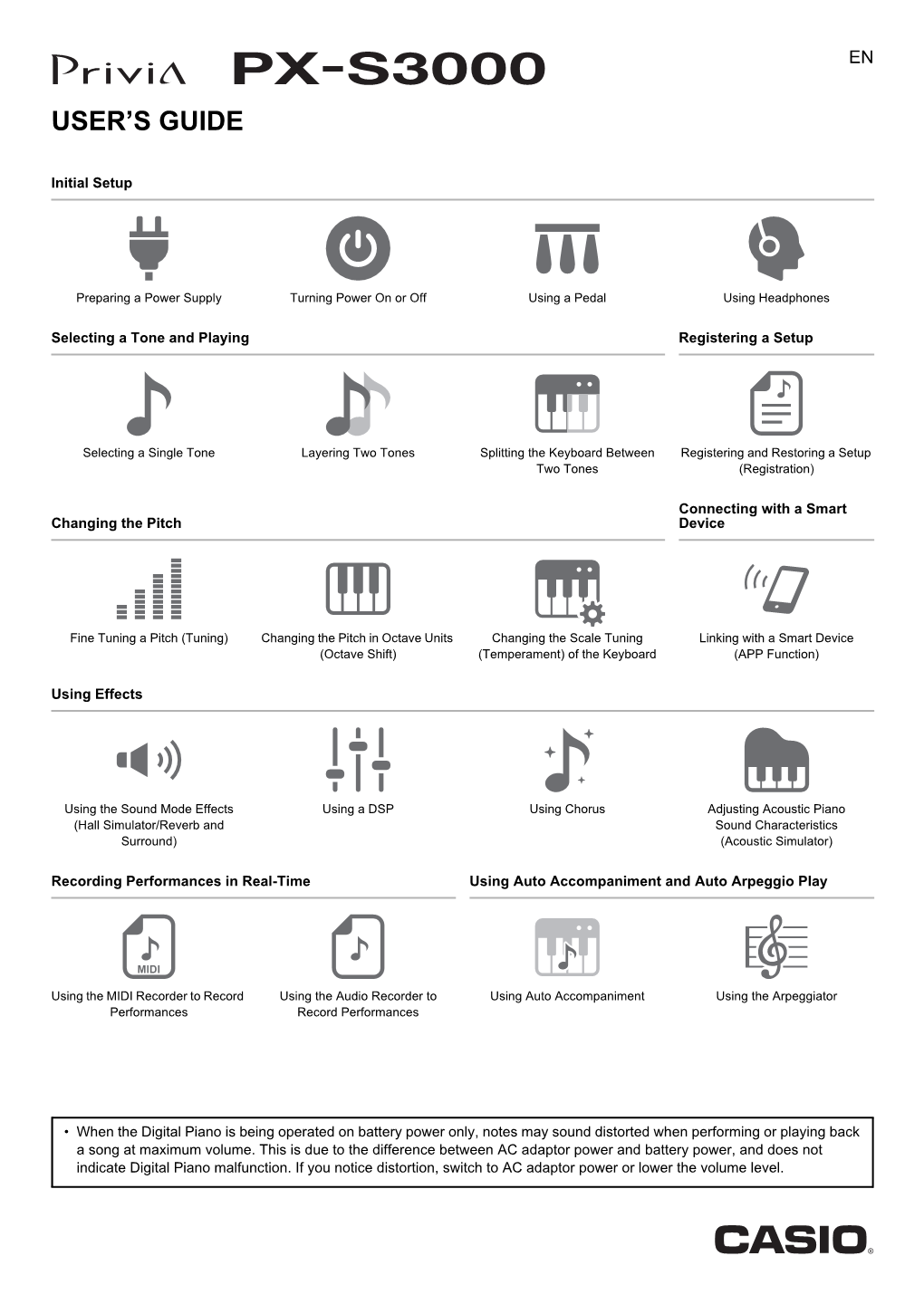 Casio PX-S3000 User's Guide