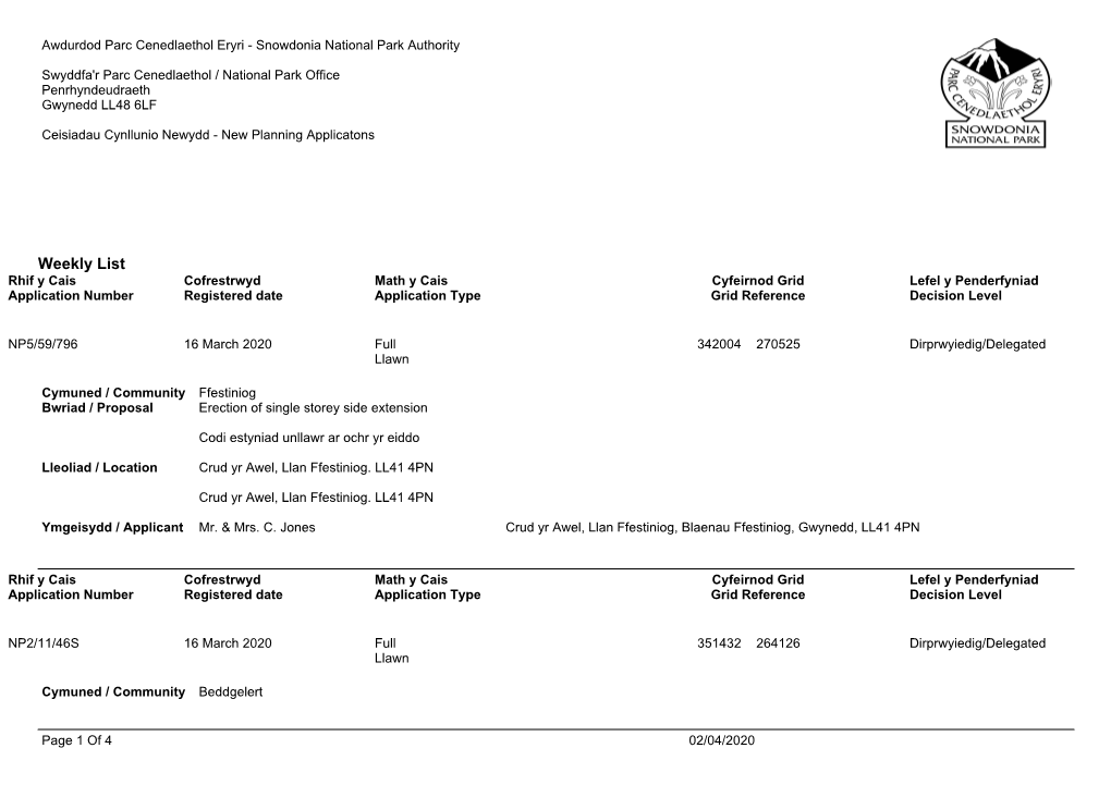 Weekly List Rhif Y Cais Cofrestrwyd Math Y Cais Cyfeirnod Grid Lefel Y Penderfyniad Application Number Registered Date Application Type Grid Reference Decision Level