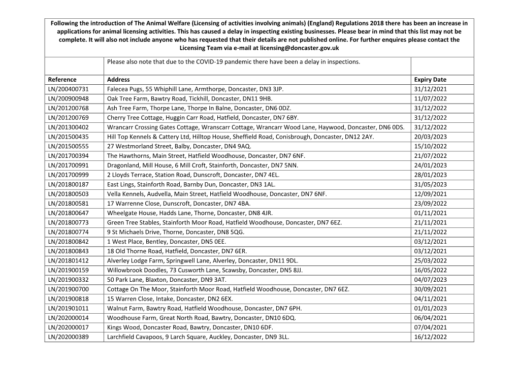 (Licensing of Activities Involving Animals) (England) Regulations 2018 There Has Been an Increase in Applications for Animal Licensing Activities