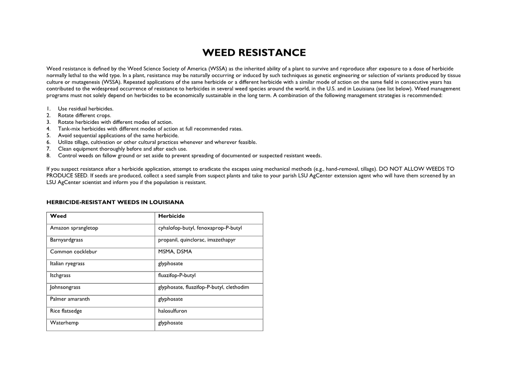 Weed Resistance and Herbicide Mode of Action