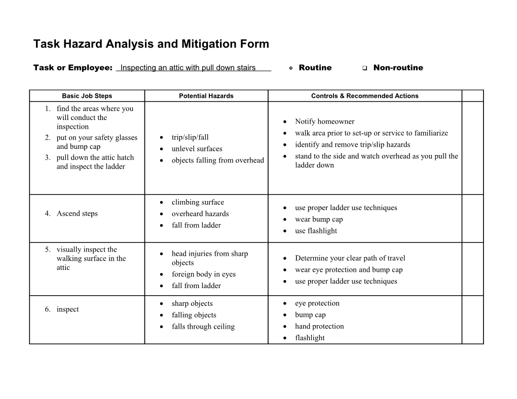 Job Hazard Analysis and Mitigation Form