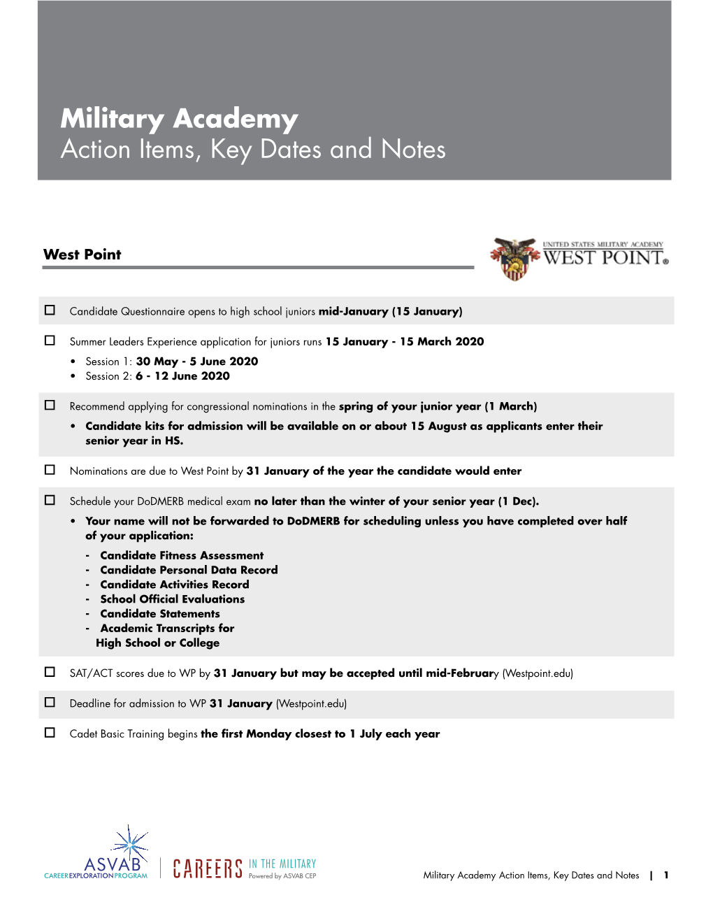 Military Academy Action Items, Key Dates and Notes