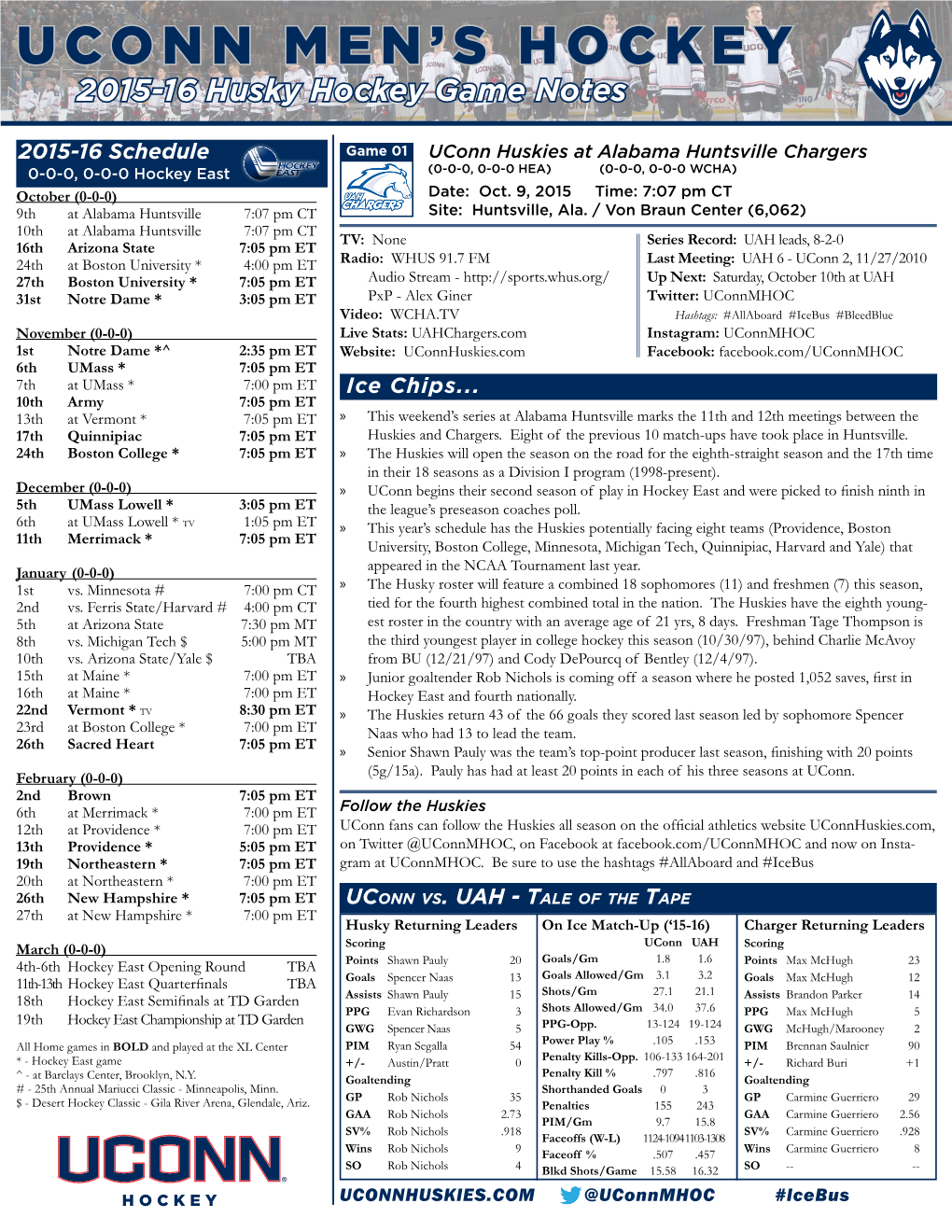 Uconn Men's Hockey Uconn Combined Team Statistics (FINAL) All Games