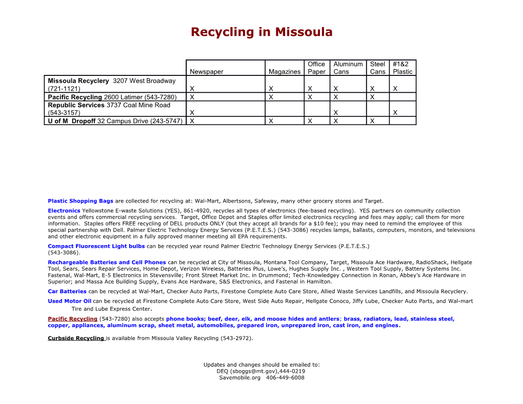 Recycling in Missoula