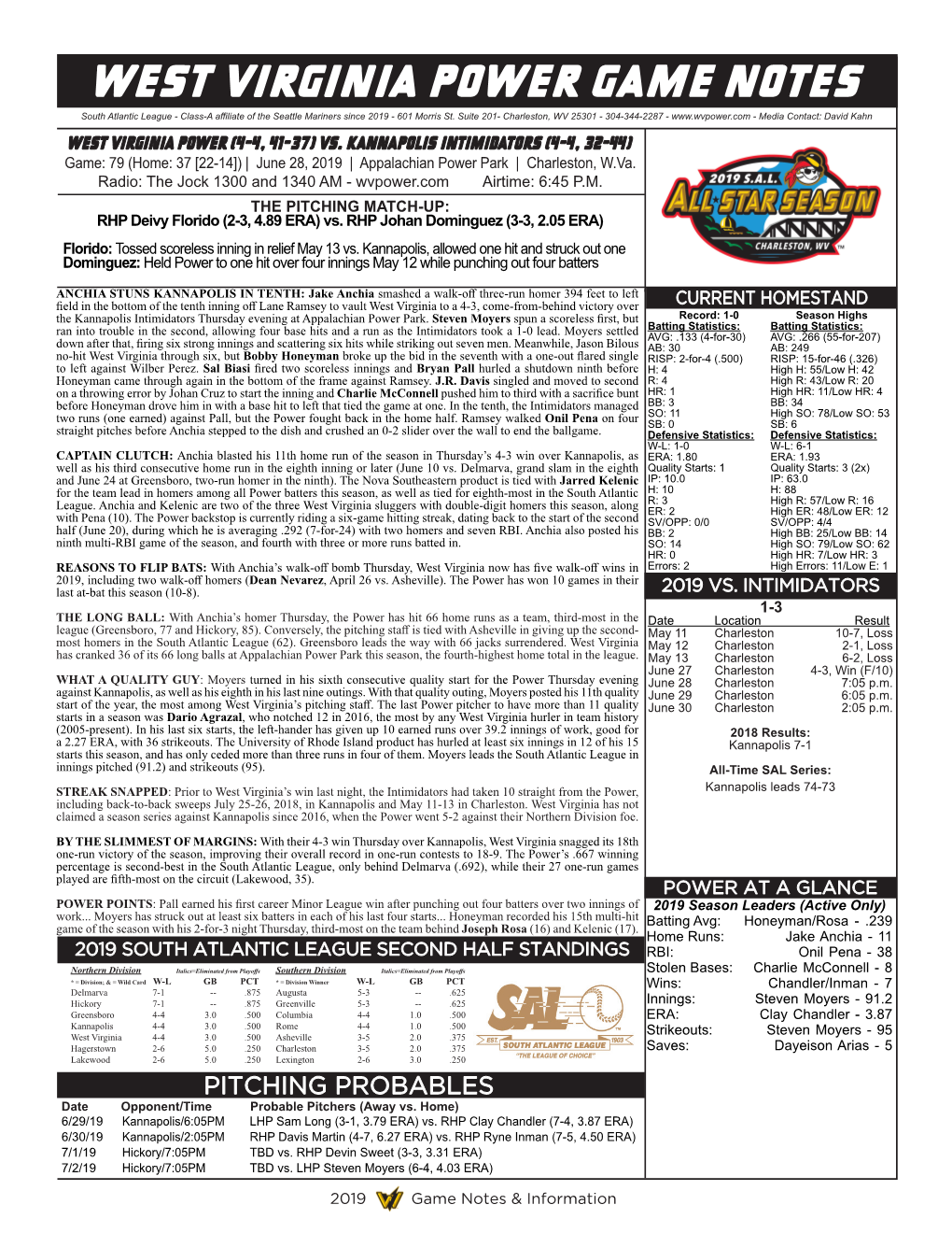 West Virginia Power Game Notes