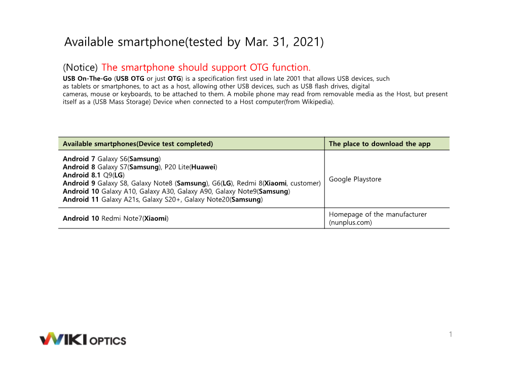 Available Smartphone(Tested by Mar. 31, 2021)