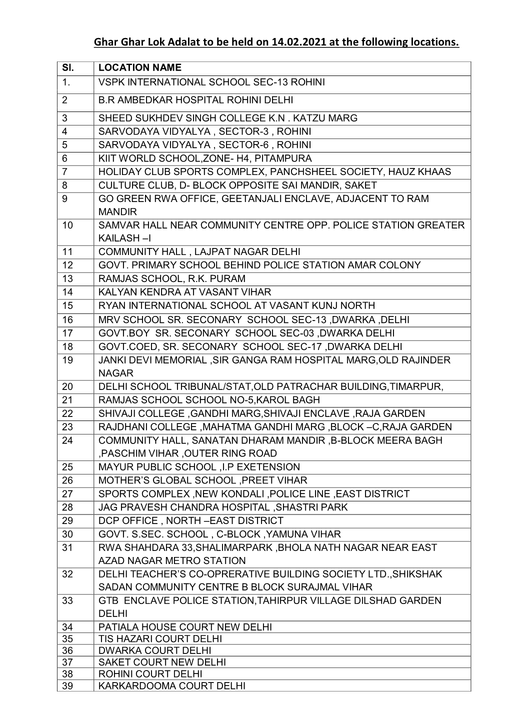 Ghar Ghar Lok Adalat to Be Held on 14.02.2021 at the Following Locations