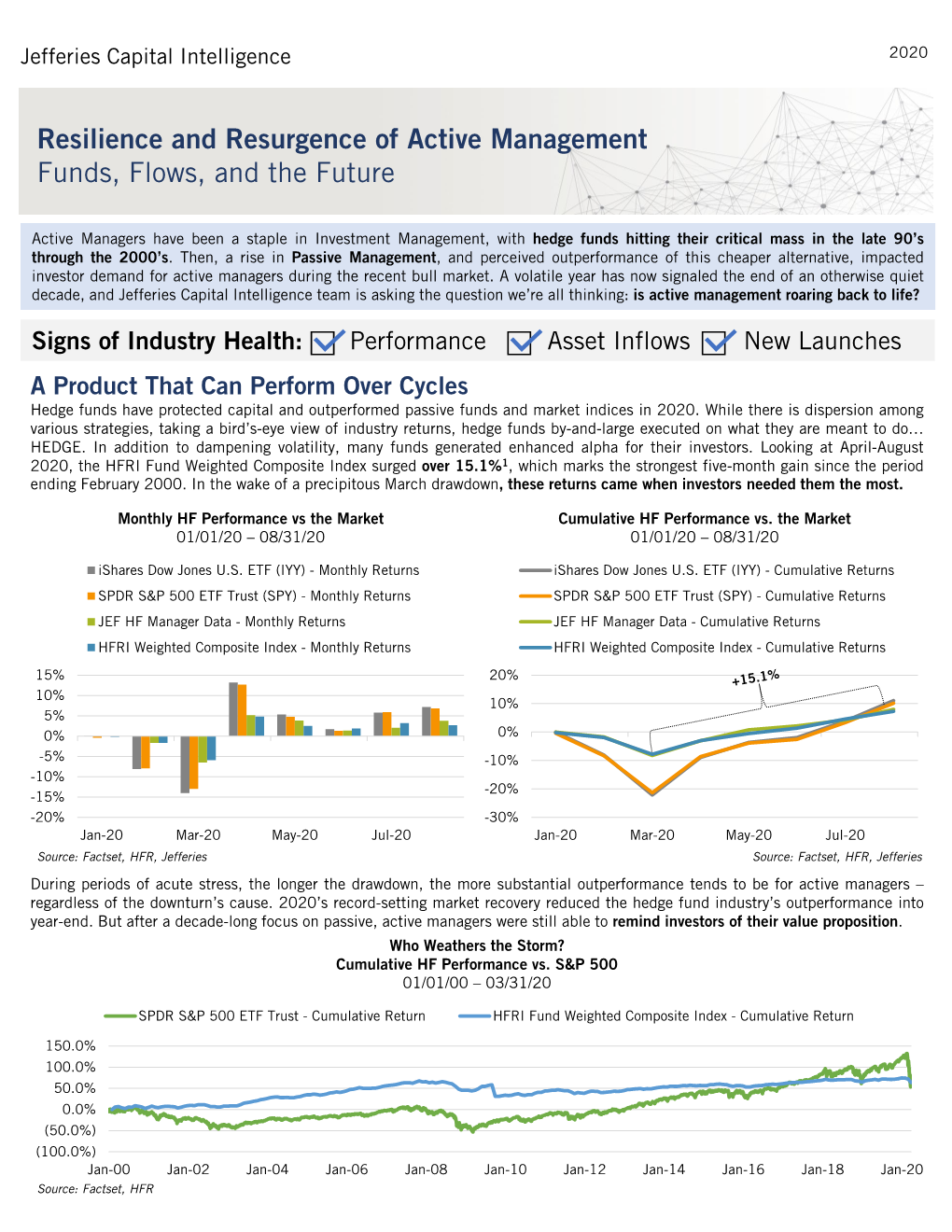 Resilience and Resurgence of Active Management Funds, Flows, and the Future