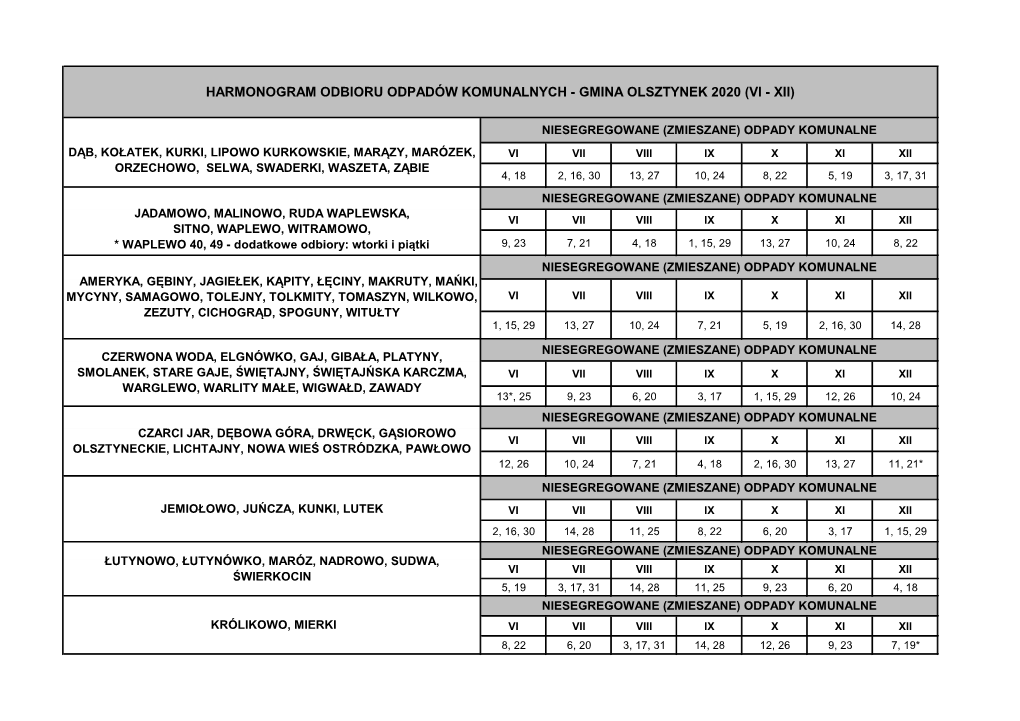 Harmonogram Odbioru Odpadów Komunalnych - Gmina Olsztynek 2020 (Vi - Xii)