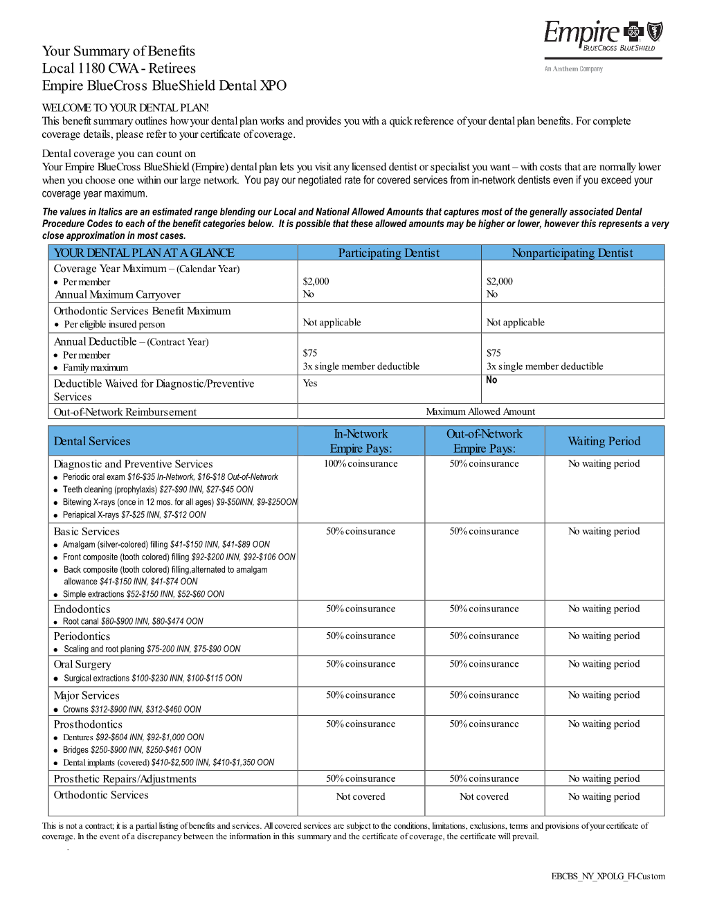 Retirees Empire Bluecross Blueshield Dental